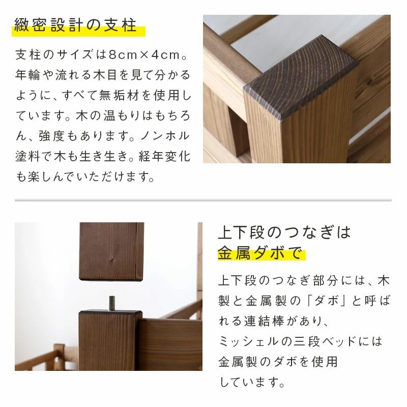 親子二段ベッド ミッシェル