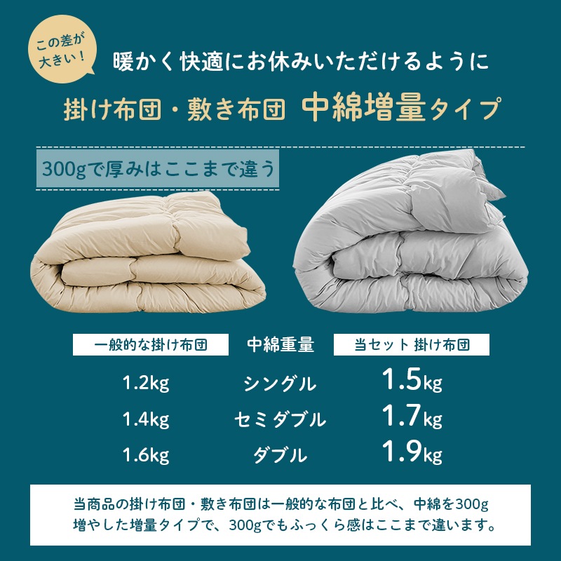 洗える すぐに使えるポリエステル布団セット シングル セミダブル ダブル 4点 / 5点セット