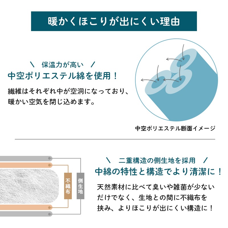 洗える すぐに使えるポリエステル布団セット シングル セミダブル ダブル 4点 / 5点セット