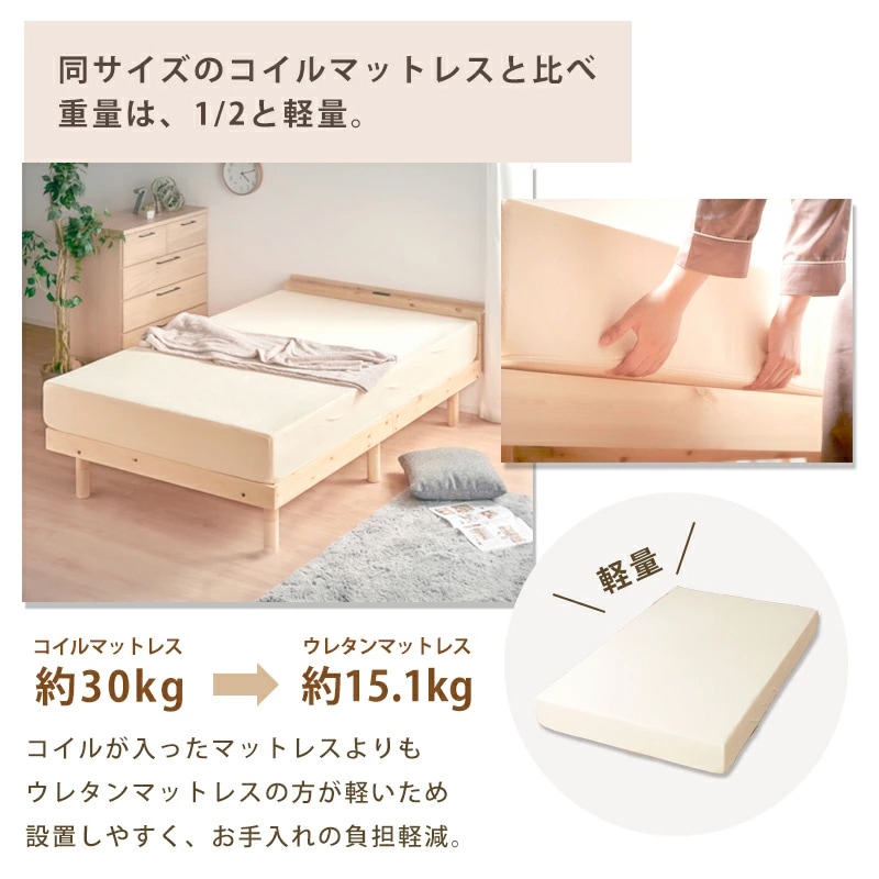 ウレタンマットレス一枚もの 30D シングル セミダブル ダブル