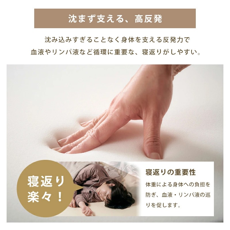 ウレタンマットレス一枚もの 30D シングル セミダブル ダブル