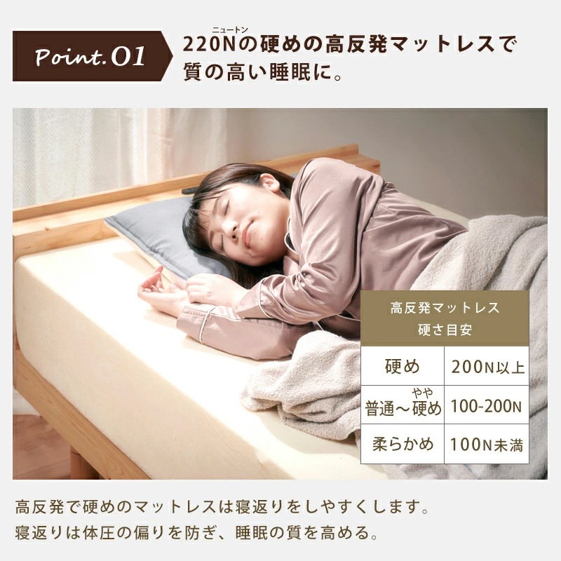 ウレタンマットレス一枚もの 30D シングル セミダブル ダブル