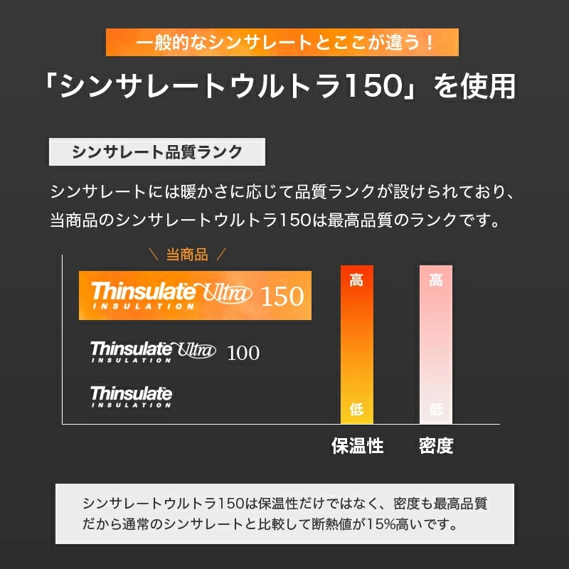 吸湿発熱＋シンサレートウルトラ150掛け布団 SL