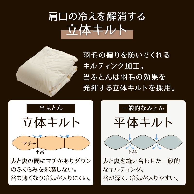 日本製 93％ダウンケット
