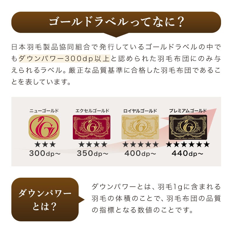日本製 93％ダウンケット