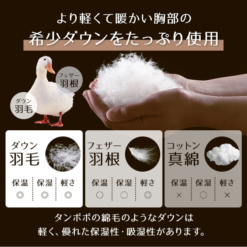日本製 93％ダウンケット