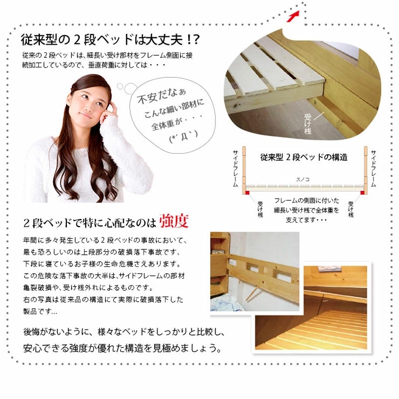 2段ベッド アクシス