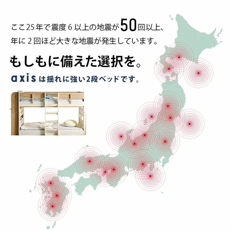 2段ベッド アクシス+薄型COZY 2枚