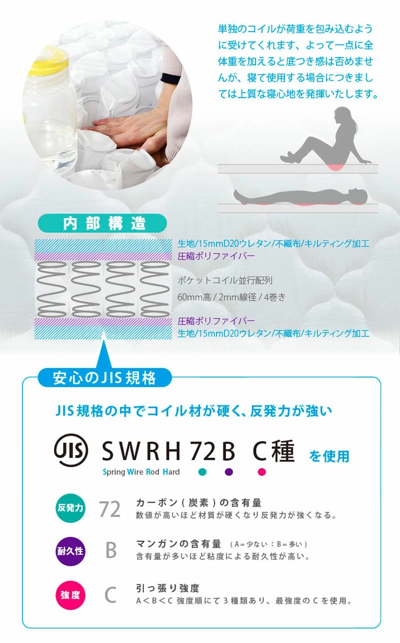 2段ベッド アクシス+薄型COZY 2枚