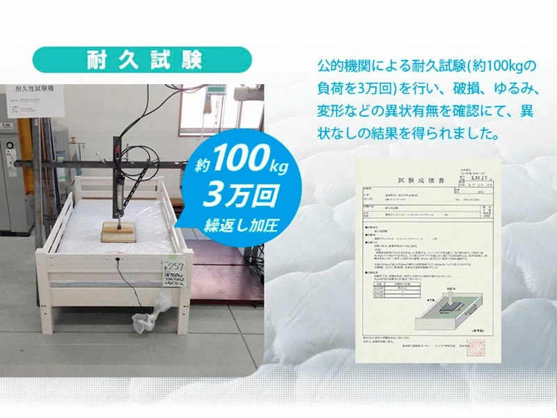 2段ベッド アクシス+薄型COZY 2枚
