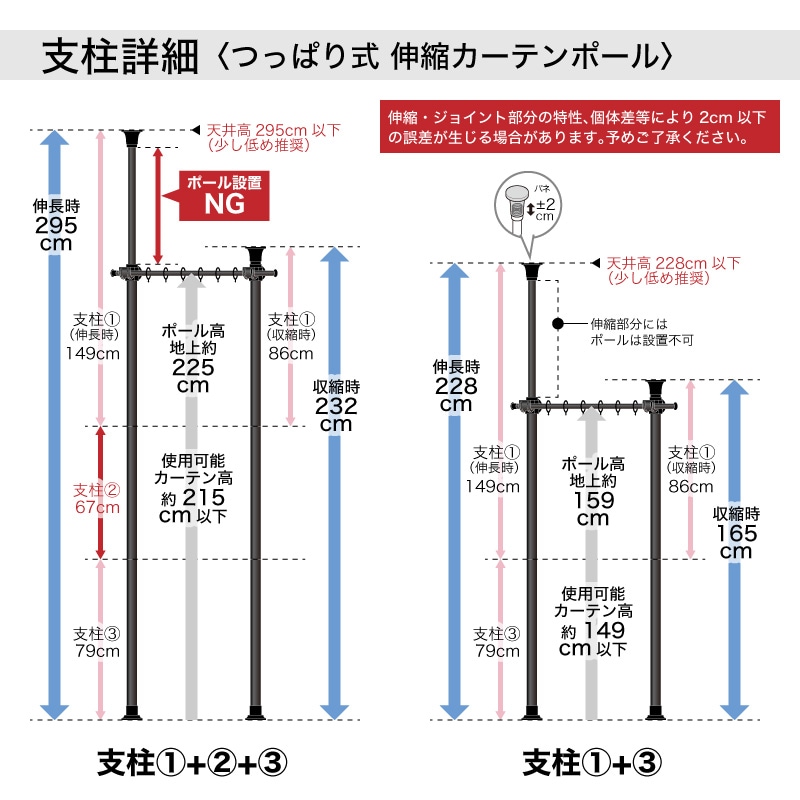 突っ張りカーテンポール