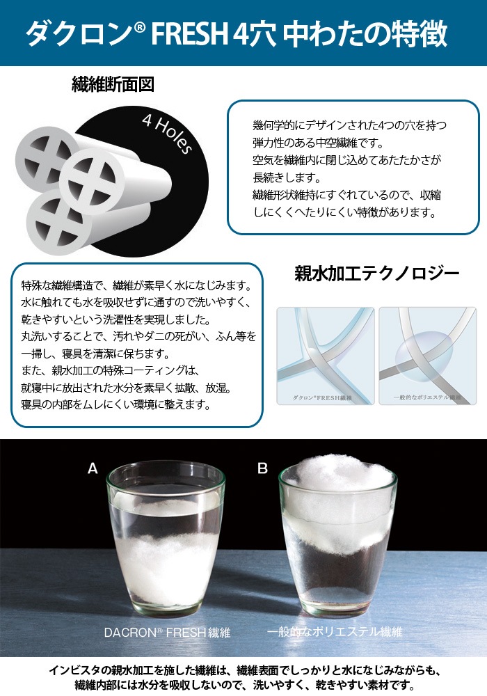 Ķ�˺����ݥޥ������ޥƥ�����(R)���ϻ��� ��������(R)FRESH4����錄���� ������礤�ݤ����� ���֥륵�����������������뿲�����������Ĺ�����ġ�