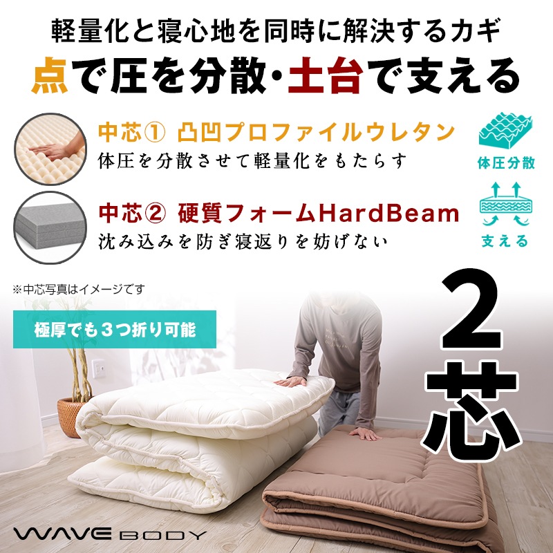 ������ ���󥰥� ������ ���إܥ�塼�������� �����ե��å� ���󥰥륵���� �ɥ��� ���� �ɽ� �۴� ®���ù�����
