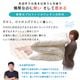 ������ ���󥰥� ������ ���إܥ�塼�������� �����ե��å� ���󥰥륵���� �ɥ��� ���� �ɽ� �۴� ®���ù�����
