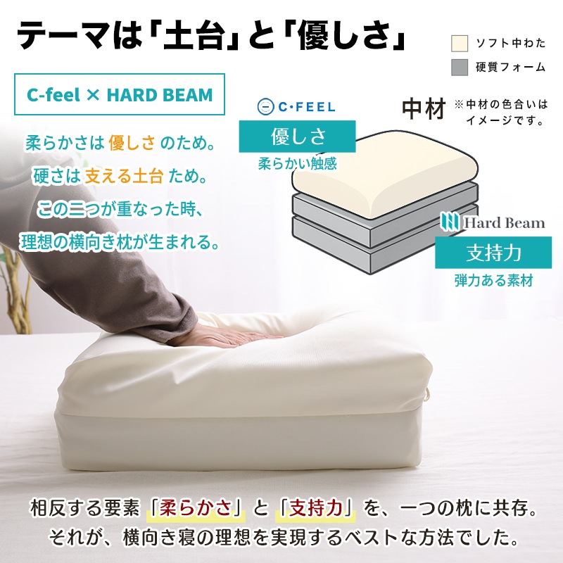 �������� cocone�ʥ����͡ˡڲ������ޤ��� ���������ޤ���  ���������� �� �ޤ��� ������ �ԥ��� pillow ���� ��̲ ��̲ �������� ������ �⤵Ĵ���ǽ �⤵Ĵ����ǽ��