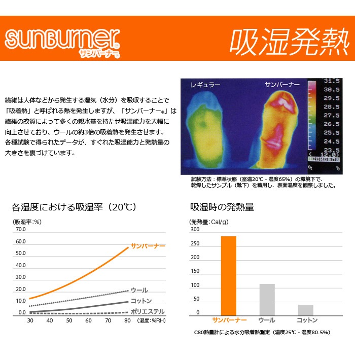 ����С��ʡ�������ȯǮ�ݤ����ĥ��󥰥륵��������С��ʡ�/�ƥ����󥦥�����������ʻ��ѡڳ����ĥ��󥰥������������������ݤդȤ�ݤ��դȤ󤫤��դȤ󤫤������ɥ��˥���륮�������֤Ȥ��