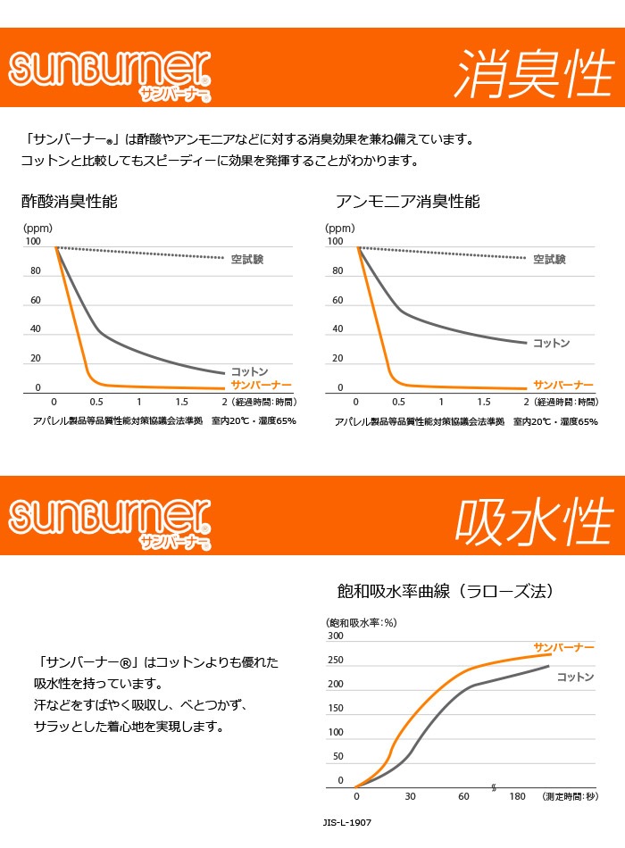 ����С��ʡ�������ȯǮ�ݤ����ĥ��󥰥륵��������С��ʡ�/�ƥ����󥦥�����������ʻ��ѡڳ����ĥ��󥰥������������������ݤդȤ�ݤ��դȤ󤫤��դȤ󤫤������ɥ��˥���륮�������֤Ȥ��