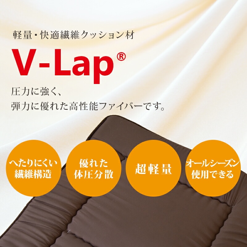 ���������ط����������ΰ�ʬ��V-Lap����̵�ϥ��󥰥륵�����ڤ��ߤ����ĥ��󥰥��ߤդȤ󤷤������ߤ��դȤ󤷤��դȤ�֥饦�󥢥��ܥ꡼