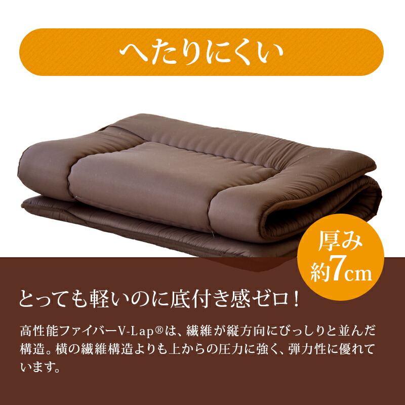 ���������ط����������ΰ�ʬ��V-Lap����̵�ϥ��󥰥륵�����ڤ��ߤ����ĥ��󥰥��ߤդȤ󤷤������ߤ��դȤ󤷤��դȤ�֥饦�󥢥��ܥ꡼