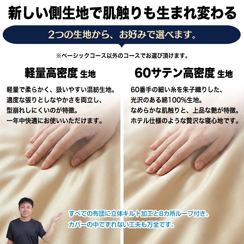 �������� �Ǥ�ľ�� ��ե����� �������� �դä������ �ץ�ߥ�������󥦥��å���<br>�ڱ������� �ݤ����� �Ǥ�ľ�� ��ե����� ­������ ��Ω��ľ�� ��Ω���ؤ� ���� ¦���ϸ� �դä��� �ܥ�塼����� ���󥰥� ���֥��