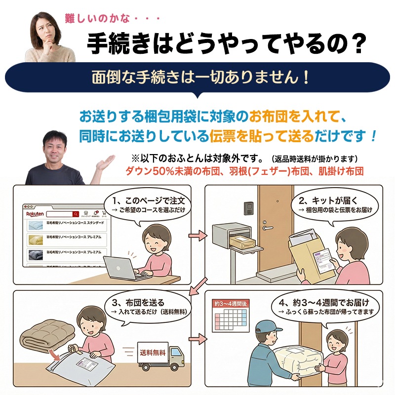 �������� �Ǥ�ľ�� ��ե����� �������� �դä������ �ץ�ߥ�������󥦥��å���<br>�ڱ������� �ݤ����� �Ǥ�ľ�� ��ե����� ­������ ��Ω��ľ�� ��Ω���ؤ� ���� ¦���ϸ� �դä��� �ܥ�塼����� ���󥰥� ���֥��
