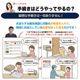 �������� �Ǥ�ľ�� ��ե����� �������� �դä������ �ץ�ߥ�������󥦥��å���<br>�ڱ������� �ݤ����� �Ǥ�ľ�� ��ե����� ­������ ��Ω��ľ�� ��Ω���ؤ� ���� ¦���ϸ� �դä��� �ܥ�塼����� ���󥰥� ���֥��