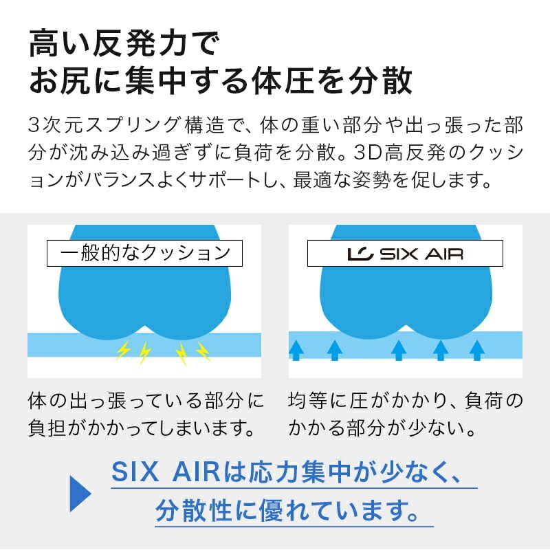 SIX AIR 3D ȿȯ ȥå 4040cm 3cm å奫С å