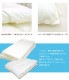 ޥޥƥϡ(R)FRESH4錄ѡȩݤġ󥰥륵(R)FRESH4-hole fiberfillĥ󥰥뿲