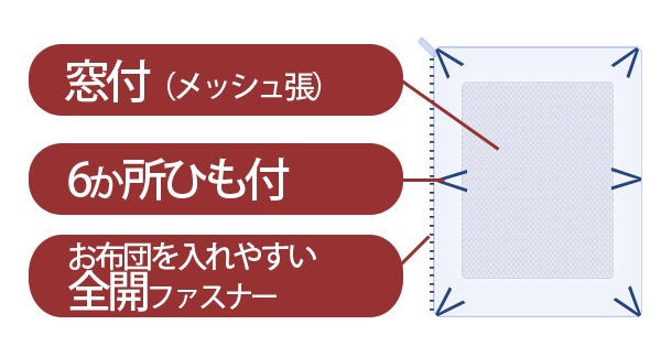 ��ݤդȤ󥫥С����֥륵������190��210cm�ѡˡڳݤդȤ󥫥С������ĥ��С���