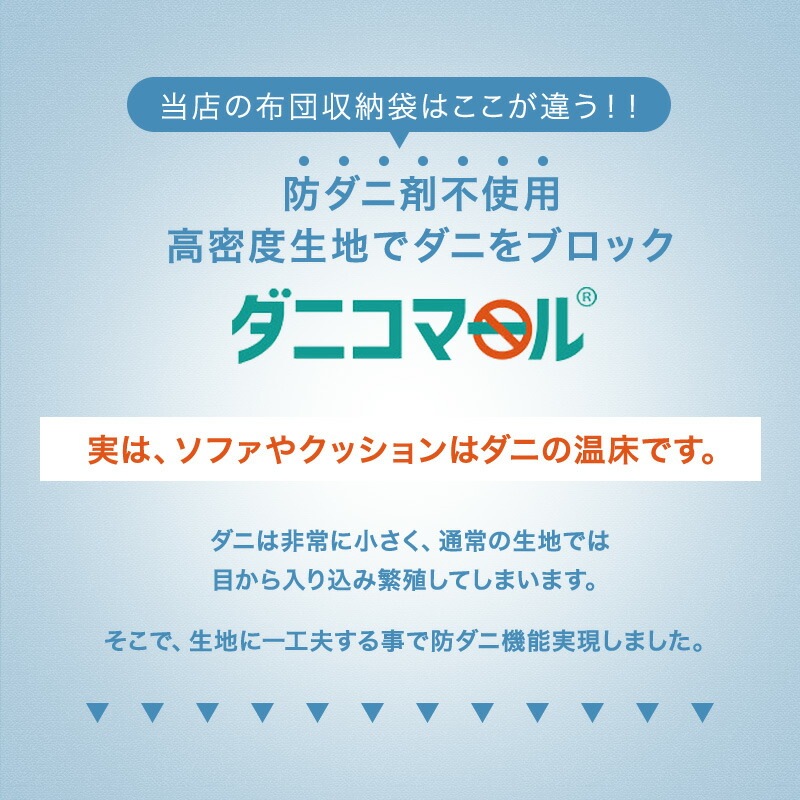 ɥ˱ӳݤĤƥåˤʤ뱩ļǼޥ˥ޡ(R)ɥ˥å󥫥Сѷ606020cmʴкڱļǼ6060å󥫥ССɥ˥кɥ˺Իѡ