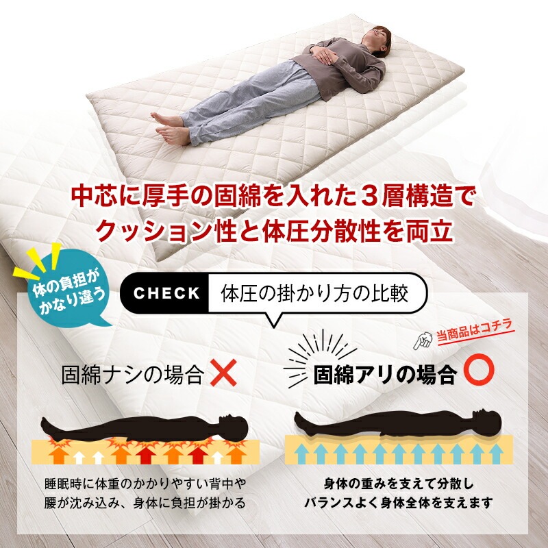 �ɥ������������ �ɥ��� ���� ��æ������ ʬ�� ������������ ���󥰥륵���� 100��210cm �ɥ��� ���ݲù� �ƥ����� ���ߥ��å�(R)�����������ʻ��� SEK ������ æ�� ʬ�� �ߤ����� ���󥰥� �դȤ� ������