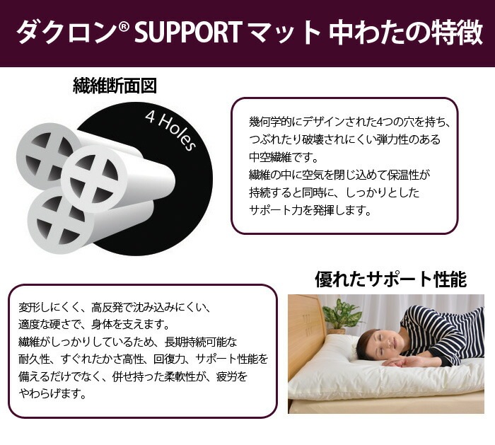 �ޥ������ޥƥ�����(R)���ϻ��������ץ�󥰹�¤�Υѥ�졼��TM�Υϡ��ɥ����סϻ��ѥ�������(R)SUPPORT�ޥå���錄���Ѵ���ʬ����æ�������������ĥ���˥���90��180cm�ˡʥ�������(R)�ۥ��ե���(R)���ʡ˥֥쥹������