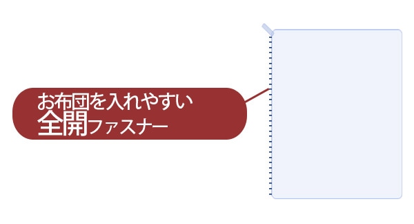 �������ĥ��С����ߥ��֥륵������120��210cm�ѡˡ��ߤդȤ󥫥С������ĥ��С���