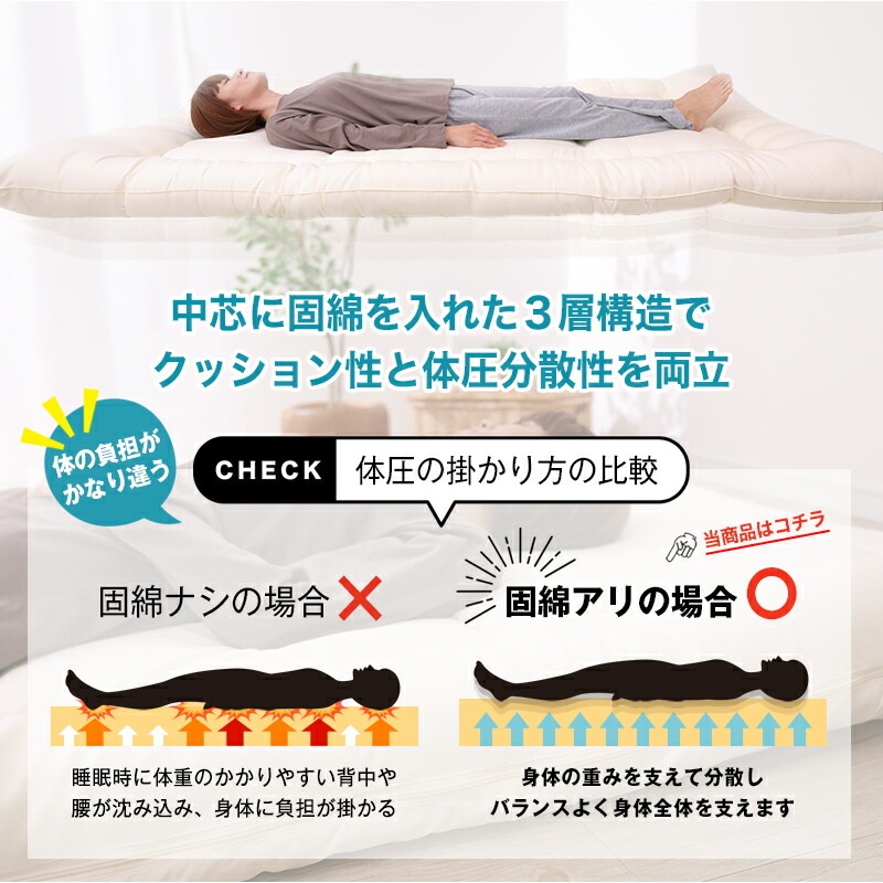 2ʥ٥åѡեȥ٥å (R)FRESH 4-hole(4)錄   95195cm  