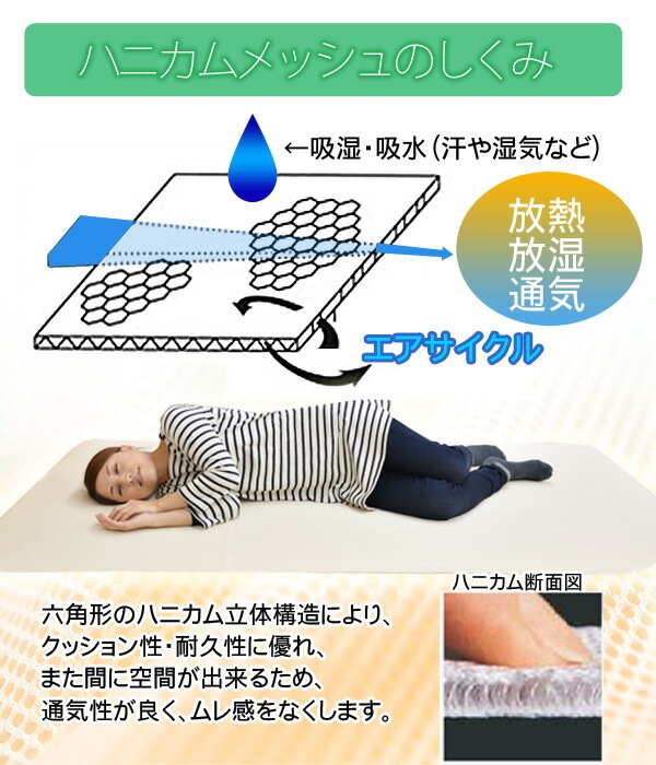 �ϥ˥����å���٥åɥѥå��ߤ��ѥåɥ��󥰥륵�����������뿲������������������դȤ󥢥�륮���к��ۡڹ��ݡۡ��ɽ���