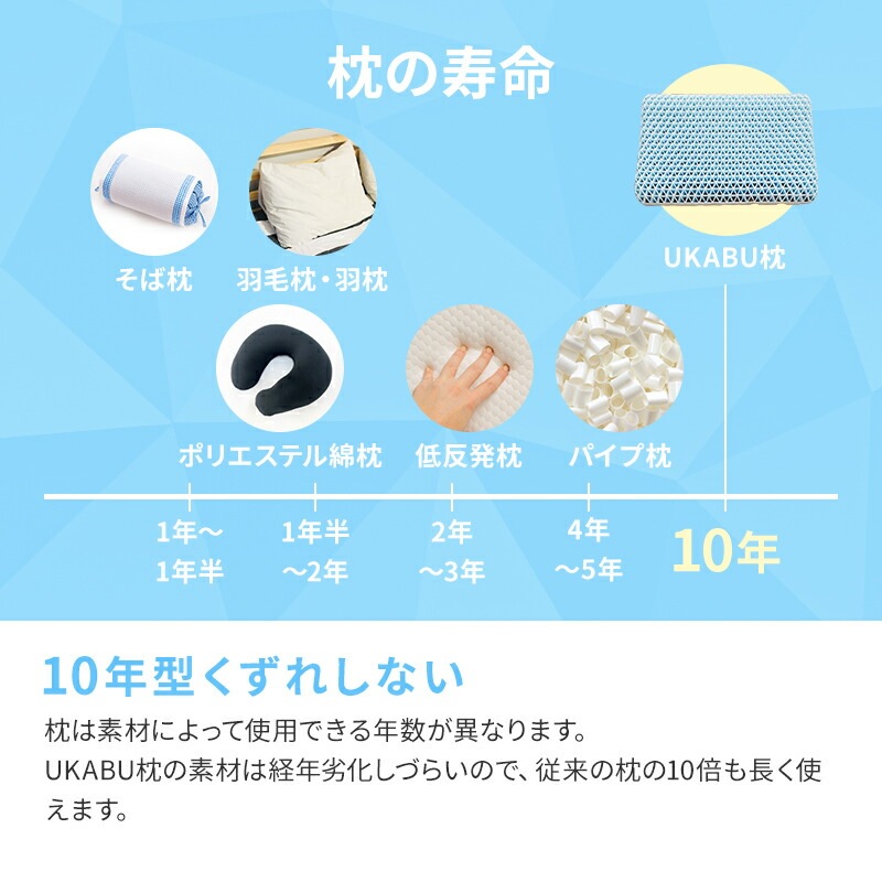 UKABU��54��35cm�ޤ����������ɥ��˸����ꤤ�Ӥ��ԥ�������ե��åȥ��ݡ��ȼ󤳤��̲�����å���֥��̵���