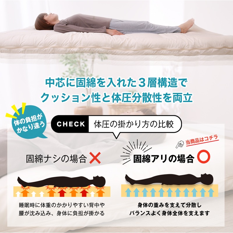 ��������(R)FRESH 4-hole(4��)��錄���Ѵ���ʬ����æ�������������ĥ��ߥ��֥��120��205cm�˥��ߥ��֥륵�������ߤ������ߤ��դȤ������������ߤդȤ��