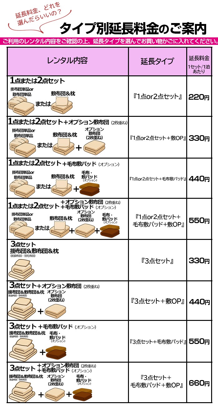 �ڥ�󥿥��Ĺ���ѥڡ����ۥ�󥿥� ���ĥ��åȡڥ�󥿥�դȤ� �������� ���ĥ�󥿥� ��󥿥� ������ �ߤ����� ������ �ߤ����� �ޤ��� ���ĥ��å� ���å����ġ�