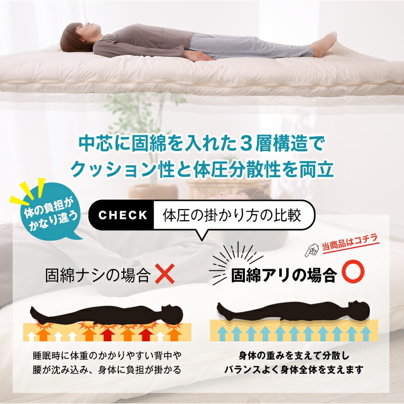 �������������ʬ����æ�������������ĥ��ߥ��֥륵������120��205cm�ˡ�����������̵���ߤ����ĥ���륮���к����ߥ��֥륦���å���֥��ߤ��դȤ����������Ĥ��������ߤդȤ��뿲���ĥ���륮����