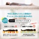 �������������ʬ����æ�������������ĥ��ߥ��֥륵������120��205cm�ˡ�����������̵���ߤ����ĥ���륮���к����ߥ��֥륦���å���֥��ߤ��դȤ����������Ĥ��������ߤդȤ��뿲���ĥ���륮����