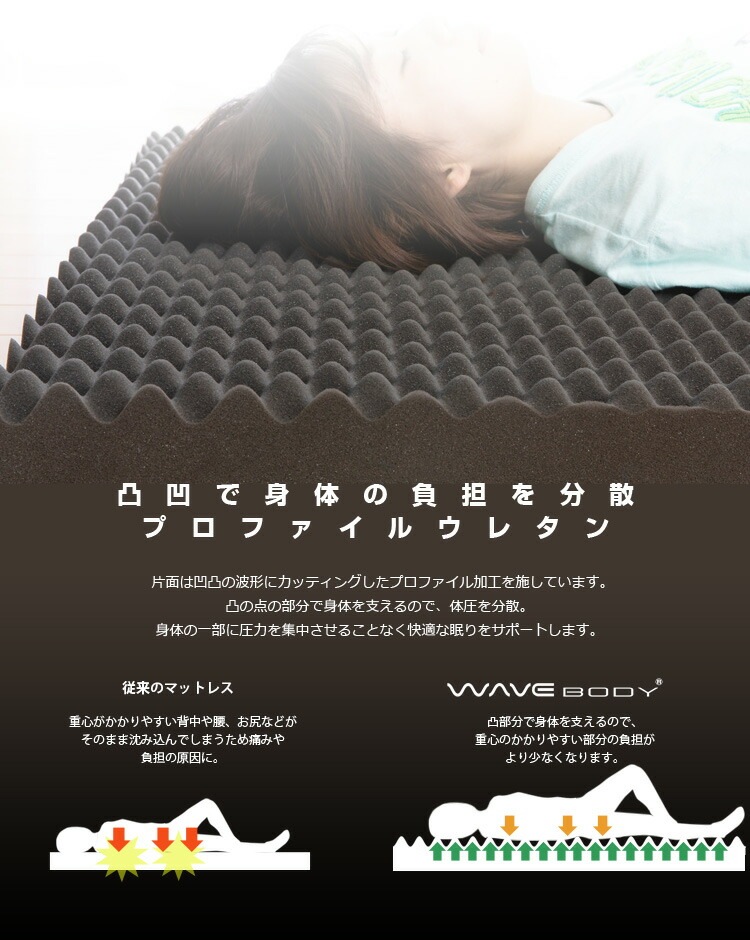 �������֥ܥǥ� ������ �����ȥ��å���� 38��38cm �ΰ�ʬ�� �ץ��ե����륦�쥿�� �������֥ܥǥ� ���� �ż� ��Ǽ ��Ŭ �����륷������ �ذ�