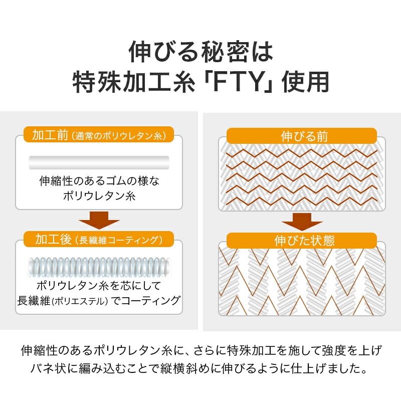 easyfit���Ӥ��󥿥å�������/S��SL���ѥ����������ĥ��С����󥰥���100�󥴥�̵�������륷�󥰥����75��170cm�ߤ����ĥ��С������ĥ�����