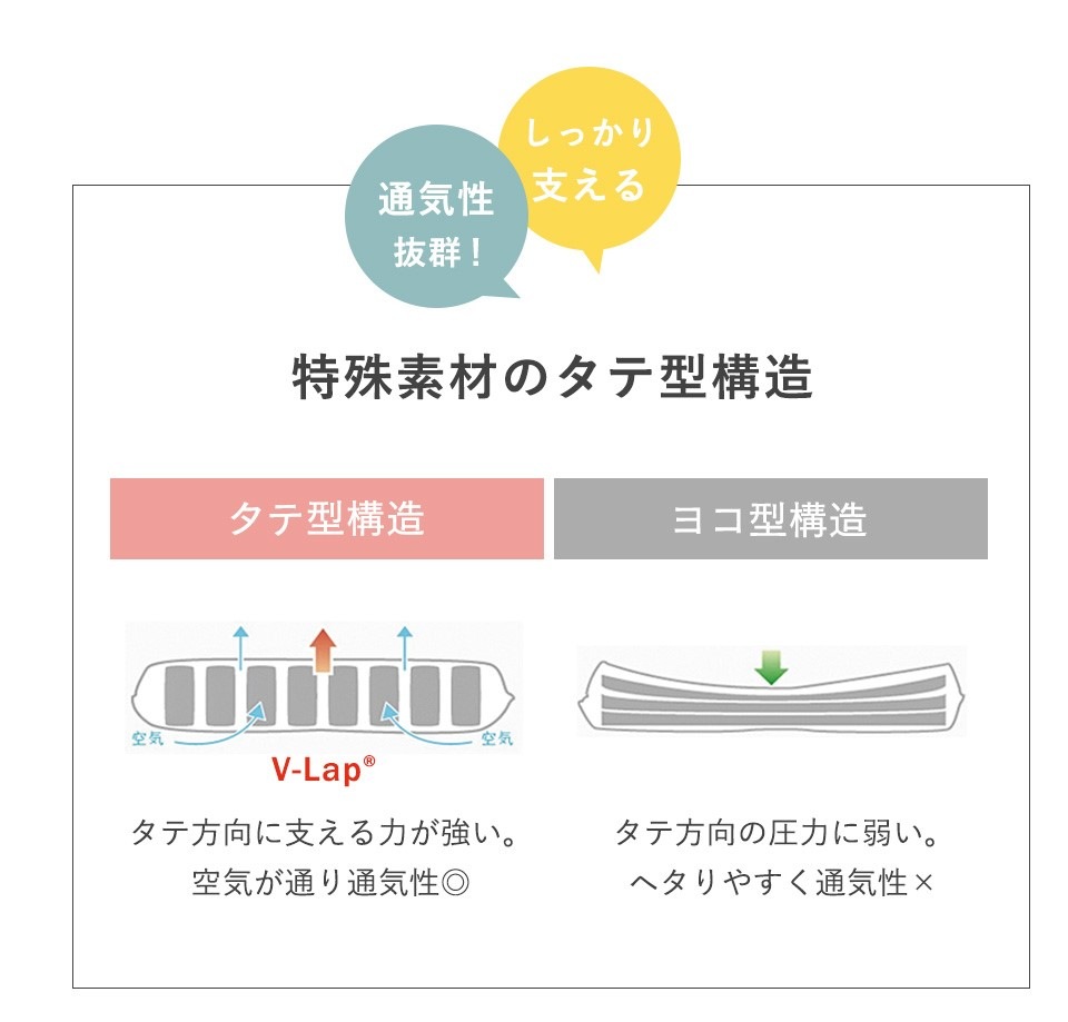 Rody nino nino ٥ӡդȤ8åȡ٥ӡ   ֥륬 С  ͥå  ǥ baby  դȤ å  ֤ ߤ ݤ  ޤ 襤 