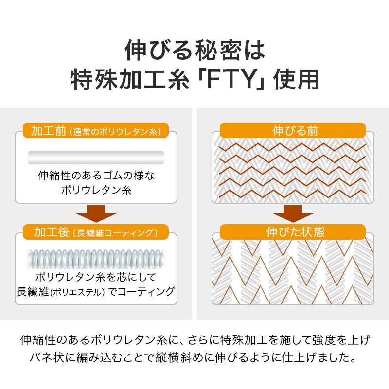 easyfitӤ󥿥å/SWWѥĥСߥ֥100󥴥̵֥륵110170cmߤĥСĥ