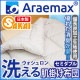 Araemax���饨�ޥå�������ƥ��ʥ��㥳������Ĺú���ϥ�������������ʻ���������ȩ�ݤ����ĥ��ߥ��֥륵�����ھý�������ȩ���ĥ��ߥ��֥�����������������դȤ�����ġ�