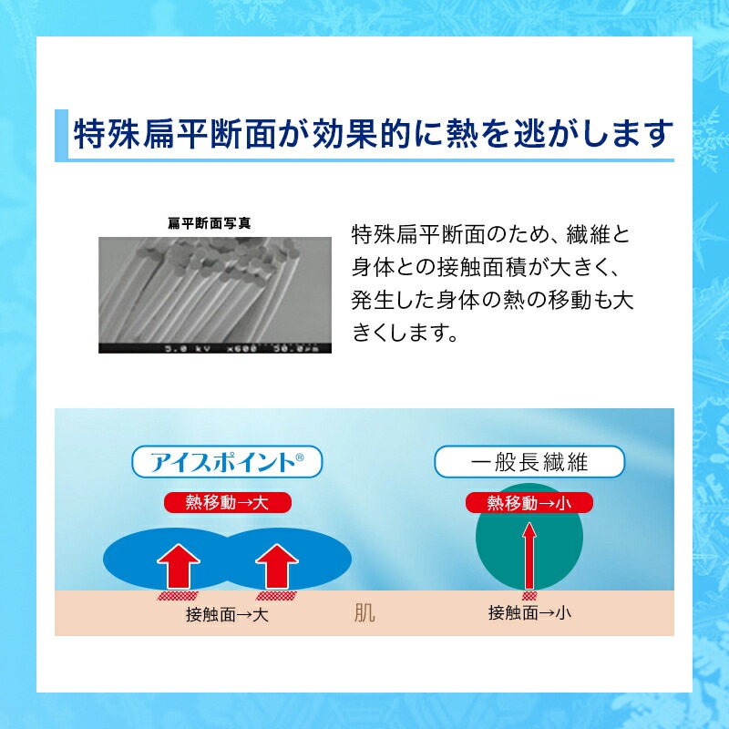 �ޥ����������䴶������ޥ��������¥������ݥ����Ω�Υ����å���֥�2������˽����ѥ����륹�к���ʴ�к��ٶ��������������ä����Ҥ����ä����ޥ�����ʴ̵��