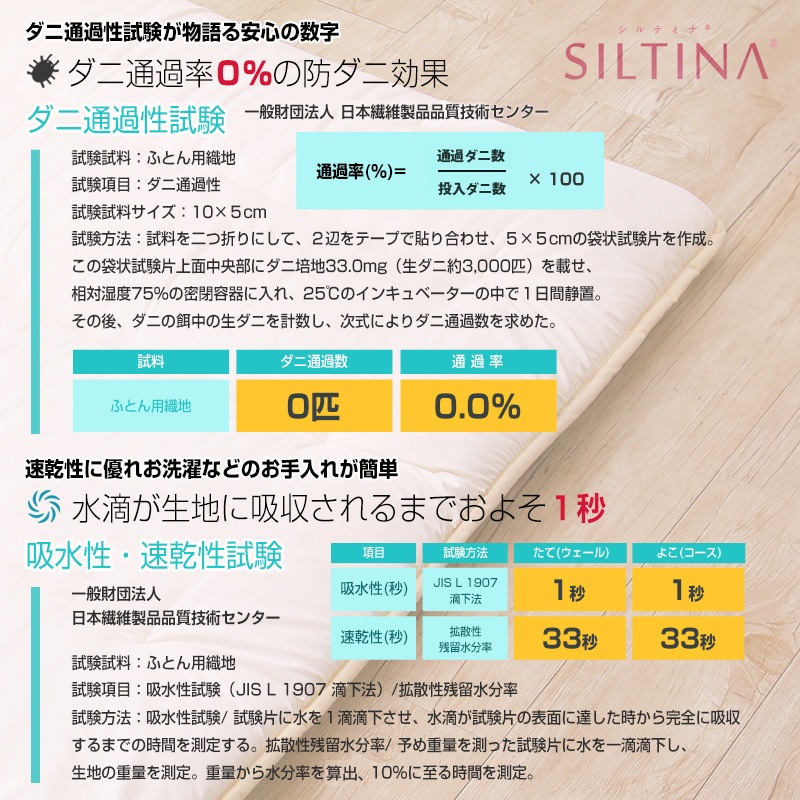 �ɥ������������ �ɥ��� ���� 6���ޤ������� ����������  ���󥰥륵���� 100��200cm �ɥ��� ���ݲù� �ƥ����� ���ߥ��å�(R)�����������ʻ��� SEK ����ѥ��� ��Ǽ ���� ������ �ߤ����� ���󥰥� ϻ���� �ޤꤿ���� �դȤ� ������