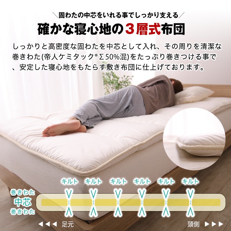 �ɥ������������ �ɥ��� ���� 6���ޤ������� ����������  ���󥰥륵���� 100��200cm �ɥ��� ���ݲù� �ƥ����� ���ߥ��å�(R)�����������ʻ��� SEK ����ѥ��� ��Ǽ ���� ������ �ߤ����� ���󥰥� ϻ���� �ޤꤿ���� �դȤ� ������