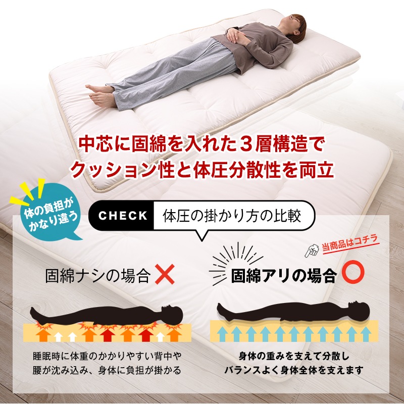 �ɥ������������ �ɥ��� ���� 6���ޤ������� ����������  ���󥰥륵���� 100��200cm �ɥ��� ���ݲù� �ƥ����� ���ߥ��å�(R)�����������ʻ��� SEK ����ѥ��� ��Ǽ ���� ������ �ߤ����� ���󥰥� ϻ���� �ޤꤿ���� �դȤ� ������