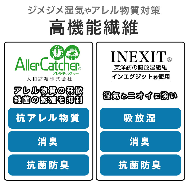 �����������Max ���Τ��������ޥå� ���󥰥� ������륿����